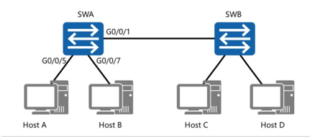 Vlan batch huawei что это